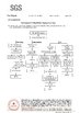 中国 Shenzhen ruiyihang technology co., ltd 認証
